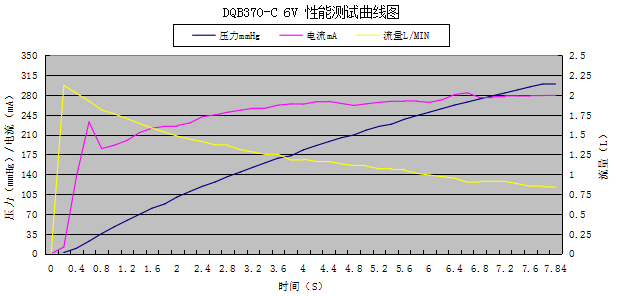 QQ囄20180629144349.png